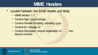 MIME Headers
• Located between the Email Header and Body
– MIME-Version: 1.1
– Content-Type: type/subtype
– Content-Transfer-Encoding: encoding type
– Content-Id: message id
– Content-Description: textual explanation of non-
textual contents
 