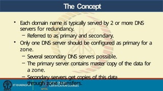 The Concept
• Each domain name is typically served by 2 or more DNS
servers for redundancy.
– Referred to as primary and secondary.
• Only one DNS server should be configured as primary for a
zone.
– Several secondary DNS servers possible.
– The primary server contains master copy of the data for
a zone.
– Secondary servers get copies of this data
through zone transfers.
 