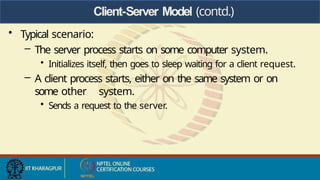 Client-Server Model (contd.)
• Typical scenario:
– The server process starts on some computer system.
• Initializes itself, then goes to sleep waiting for a client request.
– A client process starts, either on the same system or on
some other system.
• Sends a request to the server.
 