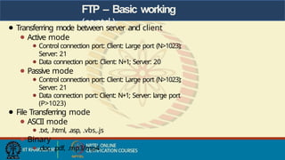 FTP – Basic working
(contd.)
⚫ Transferring mode between server and client
⚫ Active mode
⚫ Control connection port: Client: Large port (N>1023);
Server: 21
⚫ Data connection port: Client: N+1; Server: 20
⚫ Passive mode
⚫ Control connection port: Client: Large port (N>1023);
Server: 21
⚫ Data connection port: Client: N+1; Server: large port
(P>1023)
⚫ File Transferring mode
⚫ ASCII mode
⚫ .txt, .html, .asp, .vbs,.js
⚫ Binary
⚫ .doc, .pdf, .mp3/mp4
 