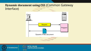 Dynamic document using CGI (Common Gateway
Interface)
 