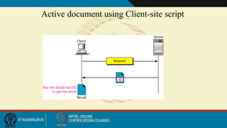 Active document using Client-site script
 