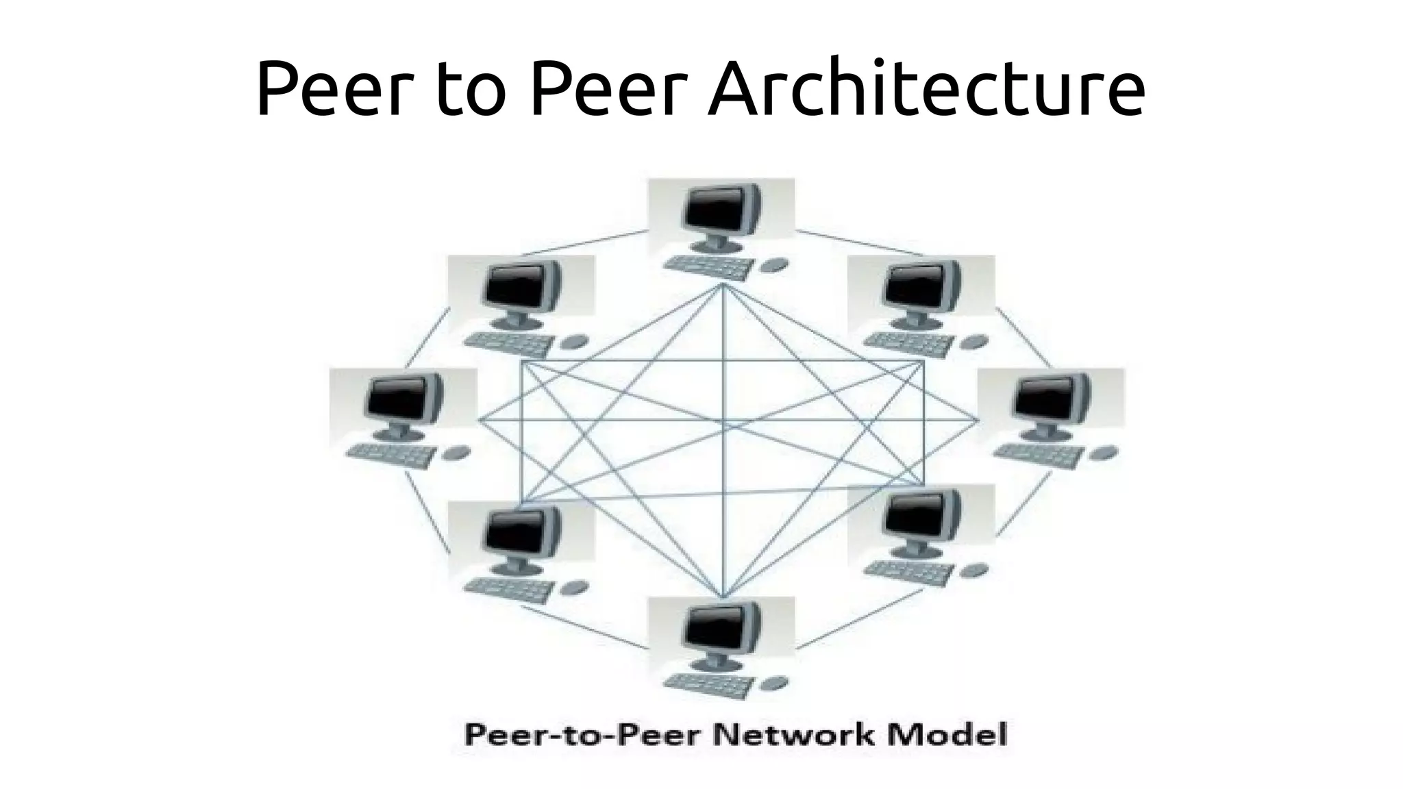 Peer to Peer Architecture
 