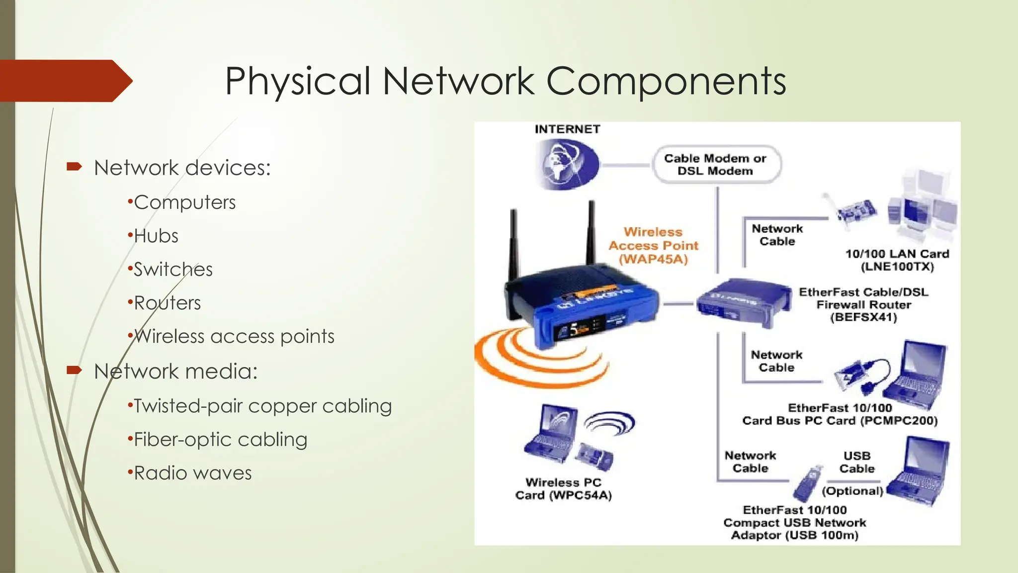 Physical Network Components
 Network devices:
•Computers
•Hubs
•Switches
•Routers
•Wireless access points
 Network media:
•Twisted-pair copper cabling
•Fiber-optic cabling
•Radio waves
 