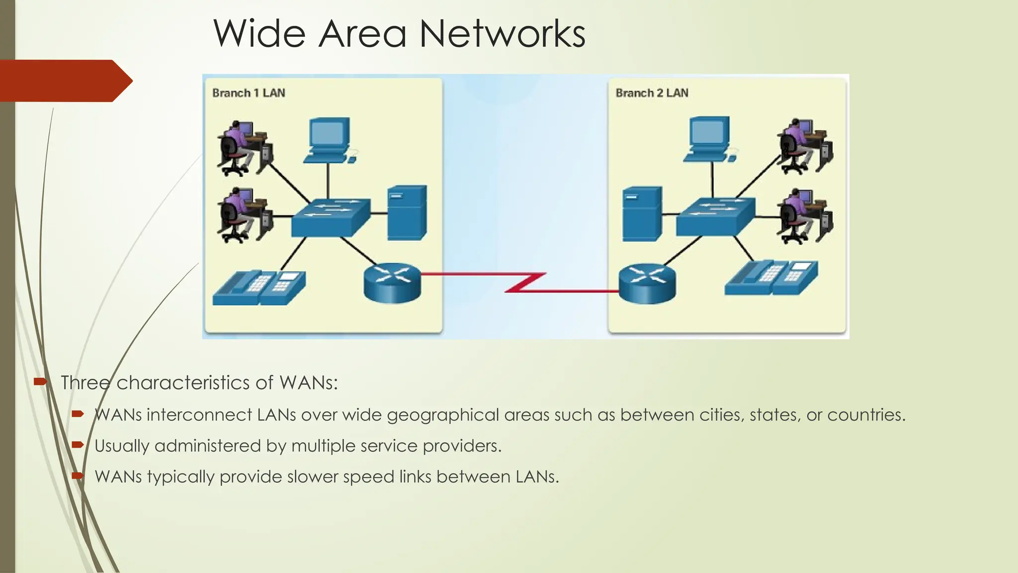 Wide Area Networks
 Three characteristics of WANs:
 WANs interconnect LANs over wide geographical areas such as between cities, states, or countries.
 Usually administered by multiple service providers.
 WANs typically provide slower speed links between LANs.
 