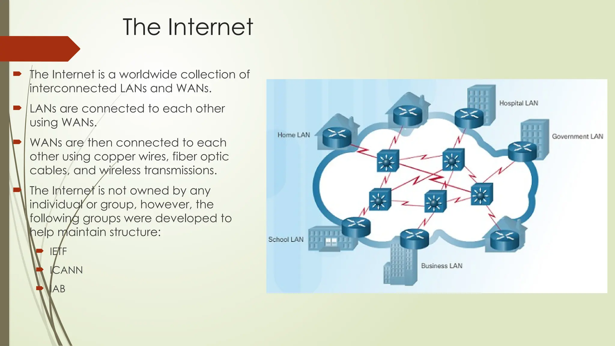The Internet
 The Internet is a worldwide collection of
interconnected LANs and WANs.
 LANs are connected to each other
using WANs.
 WANs are then connected to each
other using copper wires, fiber optic
cables, and wireless transmissions.
 The Internet is not owned by any
individual or group, however, the
following groups were developed to
help maintain structure:
 IETF
 ICANN
 IAB
 