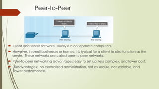 introduction to basicComputer Networks .pptx