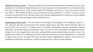 this is read Computer Networks Lect. 3.pptx