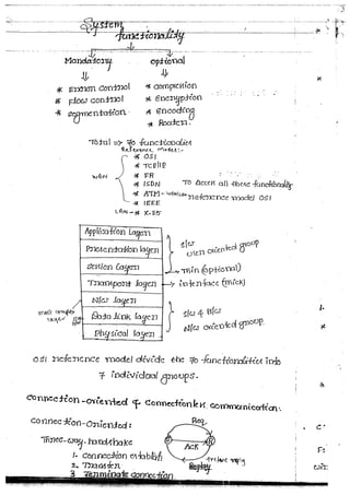 Computer networks notes by ace academy