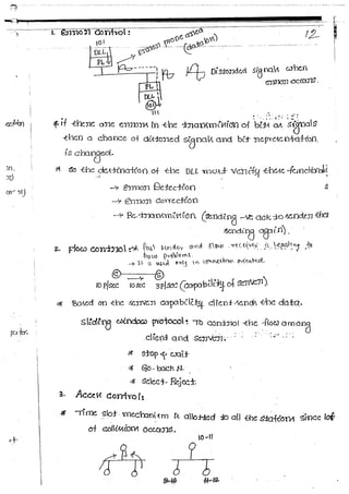 Computer networks notes by ace academy