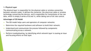 computer network basics | PPTX