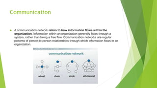 computer network basics | PPTX