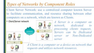 Client Server Network: use a centralized computer known Server
to facilitate communication, and resource sharing between other
computers on a network, which are known as Clients.
A Server is a computer on
network, dedicated to
processing clients requests.
Servers can be Dedicated
server or Non-Dedicated
server
A Client is a computer or a device on network that
requests and utilizes network resources.
Types of Networks by Component Roles
 