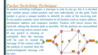 Packet Switching Technique
In packet switching technique, a message is sent in one go, but it is divided
into smaller pieces called packets and sent individually on the path. Each
packet is given a unique number to identify its order at the receiving end.
Every packet contains some information in its headers such as source address,
destination address and sequence number. Packets will travel across the
network, taking the shortest path as possible. All the packets are reassembled
at the receiving end in correct order.
If any packet is missing or
corrupted, then the message
will be sent to resend the
message. If the correct order of
the packets is reached, then the
acknowledgment message will
be sent.
 