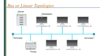 Bus or Linear Topologies
 