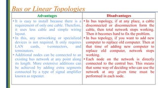 Bus or Linear Topologies
Advantages Disadvantages
• It is easy to install because there is a
requirement of only one cable. Therefore,
it uses less cable and simple wiring
layout.
• In this, any networking or specialized
devices is not required. It only requires
LAN cards, t-connectors, and
terminators.
• Additional nodes can be connected to an
existing bus network at any point along
its length. More extensive additions can
be achieved by adding extra segments
connected by a type of signal amplifier
known as repeater.
• In bus topology, if at any place, a cable
disconnected or disconnection form the
cable, then total network stops working.
Then it becomes hard to fix the problem.
• In bus topology, if you want to add new
computer to replace old computer. Then at
that time of adding new computer to
replace old computer, network stops
working.
• Each node on the network is directly
connected to the central bus. This means
that some way of deciding who can use the
network at any given time must be
performed in each node.
 