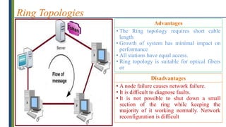 Ring Topologies
Advantages
• The Ring topology requires short cable
length
• Growth of system has minimal impact on
performance
• All stations have equal access.
• Ring topology is suitable for optical fibers
or
Disadvantages
• A node failure causes network failure.
• It is difficult to diagnose faults.
• It is not possible to shut down a small
section of the ring while keeping the
majority of it working normally. Network
reconfiguration is difficult
 