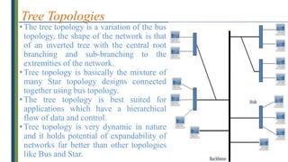 Tree Topologies
• The tree topology is a variation of the bus
topology, the shape of the network is that
of an inverted tree with the central root
branching and sub-branching to the
extremities of the network.
• Tree topology is basically the mixture of
many Star topology designs connected
together using bus topology.
• The tree topology is best suited for
applications which have a hierarchical
flow of data and control.
• Tree topology is very dynamic in nature
and it holds potential of expandability of
networks far better than other topologies
like Bus and Star.
 