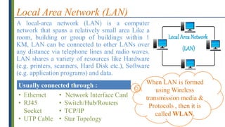 Local Area Network (LAN)
A local-area network (LAN) is a computer
network that spans a relatively small area Like a
room, building or group of buildings within 1
KM, LAN can be connected to other LANs over
any distance via telephone lines and radio waves.
LAN shares a variety of resources like Hardware
(e.g. printers, scanners, Hard Disk etc.), Software
(e.g. application programs) and data.
Usually connected through :
• Ethernet
• RJ45
Socket
• UTP Cable
• Network Interface Card
• Switch/Hub/Routers
• TCP/IP
• Star Topology
When LAN is formed
using Wireless
transmission media &
Protocols , then it is
called WLAN.
 