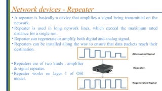 Repeaters In Computer Networking Computer Network for Class 12 CBSE Board | PPTX