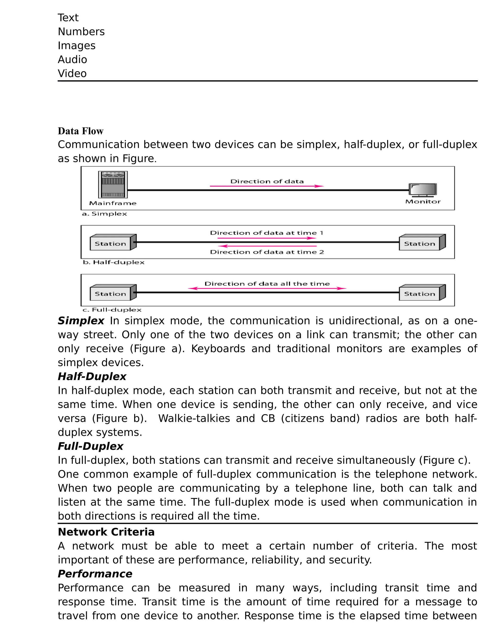 Computer networks notes pdf
