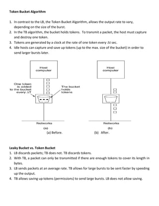 Token Bucket Algorithm
1. In contrast to the LB, the Token Bucket Algorithm, allows the output rate to vary,
depending on the size of the burst.
2. In the TB algorithm, the bucket holds tokens. To transmit a packet, the host must capture
and destroy one token.
3. Tokens are generated by a clock at the rate of one token every t sec.
4. Idle hosts can capture and save up tokens (up to the max. size of the bucket) in order to
send larger bursts later.
(a) Before. (b) After.
Leaky Bucket vs. Token Bucket
1. LB discards packets; TB does not. TB discards tokens.
2. With TB, a packet can only be transmitted if there are enough tokens to cover its length in
bytes.
3. LB sends packets at an average rate. TB allows for large bursts to be sent faster by speeding
up the output.
4. TB allows saving up tokens (permissions) to send large bursts. LB does not allow saving.
 
