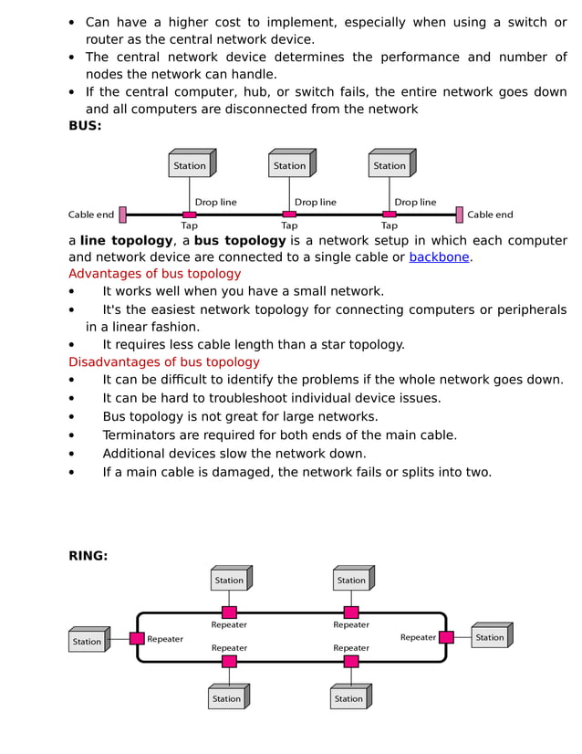 Computer networks notes pdf