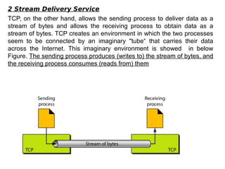 2 Stream Delivery Service
TCP, on the other hand, allows the sending process to deliver data as a
stream of bytes and allows the receiving process to obtain data as a
stream of bytes. TCP creates an environment in which the two processes
seem to be connected by an imaginary "tube“ that carries their data
across the Internet. This imaginary environment is showed in below
Figure. The sending process produces (writes to) the stream of bytes, and
the receiving process consumes (reads from) them
 