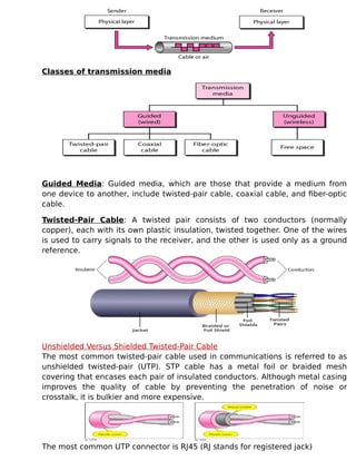 Classes of transmission media
Guided Media: Guided media, which are those that provide a medium from
one device to another, include twisted-pair cable, coaxial cable, and fiber-optic
cable.
Twisted-Pair Cable: A twisted pair consists of two conductors (normally
copper), each with its own plastic insulation, twisted together. One of the wires
is used to carry signals to the receiver, and the other is used only as a ground
reference.
Unshielded Versus Shielded Twisted-Pair Cable
The most common twisted-pair cable used in communications is referred to as
unshielded twisted-pair (UTP). STP cable has a metal foil or braided mesh
covering that encases each pair of insulated conductors. Although metal casing
improves the quality of cable by preventing the penetration of noise or
crosstalk, it is bulkier and more expensive.
The most common UTP connector is RJ45 (RJ stands for registered jack)
 