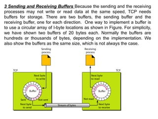 3 Sending and Receiving Buffers Because the sending and the receiving
processes may not write or read data at the same speed, TCP needs
buffers for storage. There are two buffers, the sending buffer and the
receiving buffer, one for each direction. One way to implement a buffer is
to use a circular array of I-byte locations as shown in Figure. For simplicity,
we have shown two buffers of 20 bytes each. Normally the buffers are
hundreds or thousands of bytes, depending on the implementation. We
also show the buffers as the same size, which is not always the case.
 