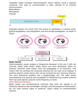 Unguided media transport electromagnetic waves without using a physical
conductor. This type of communication is often referred to as wireless
communication.
Radio Waves
Microwaves
Infrared
Unguided signals can travel from the source to destination in several ways:
ground propagation, sky propagation, and line-of-sight propagation, as shown in
Figure
Radio Waves
Electromagnetic waves ranging in frequencies between 3 kHz and 1 GHz are
normally called radio waves. Radio waves are omni directional. When an
antenna transmits radio waves, they are propagated in all directions. This
means that the sending and receiving antennas do not have to be aligned. A
sending antenna sends waves that can be received by any receiving antenna.
The omni directional property has a disadvantage, too. The radio waves
transmitted by one antenna are susceptible to interference by another antenna
that may send signals using the same frequency or band.
Omni directional Antenna
Radio waves use omnidirectional antennas that send out signals in all
directions. Based on the wavelength, strength, and the purpose of transmission,
we can have several types of antennas. Figure shows an omnidirectional
antenna.
 