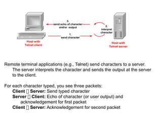 Remote terminal applications (e.g., Telnet) send characters to a server.
The server interprets the character and sends the output at the server
to the client.
For each character typed, you see three packets:
Client  Server: Send typed character
Server  Client: Echo of character (or user output) and
acknowledgement for first packet
Client  Server: Acknowledgement for second packet
1.
send character
2.
interpret
character
3.
send echo of character
and/or output
Host with
Telnet client
Host with
Telnet server
 