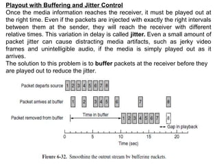 Playout with Buffering and Jitter Control
Once the media information reaches the receiver, it must be played out at
the right time. Even if the packets are injected with exactly the right intervals
between them at the sender, they will reach the receiver with different
relative times. This variation in delay is called jitter. Even a small amount of
packet jitter can cause distracting media artifacts, such as jerky video
frames and unintelligible audio, if the media is simply played out as it
arrives.
The solution to this problem is to buffer packets at the receiver before they
are played out to reduce the jitter.
 