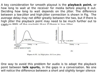 A key consideration for smooth playout is the playback point, or
how long to wait at the receiver for media before playing it out.
Deciding how long to wait depends on the jitter. The difference
between a low-jitter and high-jitter connection is shown in Fig. The
average delay may not differ greatly between the two, but if there is
high jitter the playback point may need to be much further out to
capture 99% of the packets than if there is low jitter.
One way to avoid this problem for audio is to adapt the playback
point between talk spurts, in the gaps in a conversation. No one
will notice the difference between a short and slightly longer silence
 