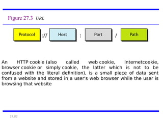 27.82
Figure 27.3 URL
An HTTP cookie (also called web cookie, Internetcookie,
browser cookie or simply cookie, the latter which is not to be
confused with the literal definition), is a small piece of data sent
from a website and stored in a user's web browser while the user is
browsing that website
 