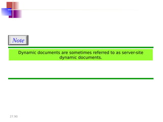 27.90
Dynamic documents are sometimes referred to as server-site
dynamic documents.
Note
 