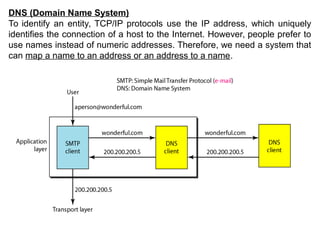 DNS (Domain Name System)
To identify an entity, TCP/IP protocols use the IP address, which uniquely
identifies the connection of a host to the Internet. However, people prefer to
use names instead of numeric addresses. Therefore, we need a system that
can map a name to an address or an address to a name.
 