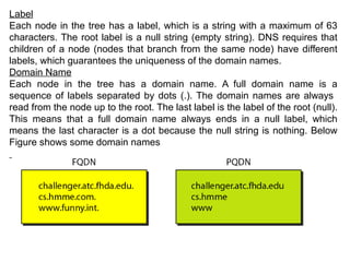 Label
Each node in the tree has a label, which is a string with a maximum of 63
characters. The root label is a null string (empty string). DNS requires that
children of a node (nodes that branch from the same node) have different
labels, which guarantees the uniqueness of the domain names.
Domain Name
Each node in the tree has a domain name. A full domain name is a
sequence of labels separated by dots (.). The domain names are always
read from the node up to the root. The last label is the label of the root (null).
This means that a full domain name always ends in a null label, which
means the last character is a dot because the null string is nothing. Below
Figure shows some domain names
 