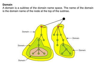 Domain
A domain is a subtree of the domain name space. The name of the domain
is the domain name of the node at the top of the subtree.
 
