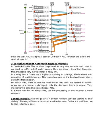 Stop-and-Wait ARQ is a special case of Go-Back-N ARQ in which the size of the
send window is 1.
3 Selective Repeat Automatic Repeat Request
In Go-Back-N ARQ, The receiver keeps track of only one variable, and there is
no need to buffer out-of- order frames; they are simply discarded. However,
this protocol is very inefficient for a noisy link.
In a noisy link a frame has a higher probability of damage, which means the
resending of multiple frames. This resending uses up the bandwidth and slows
down the transmission.
For noisy links, there is another mechanism that does not resend N frames
when just one frame is damaged; only the damaged frame is resent. This
mechanism is called Selective Repeat ARQ.
It is more efficient for noisy links, but the processing at the receiver is more
complex.
Sender Window (explain go-back N sender window concept (before & after
sliding.) The only difference in sender window between Go-back N and Selective
Repeat is Window size)
 