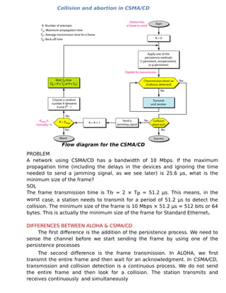Collision and abortion in CSMA/CD
Flow diagram for the CSMA/CD
PROBLEM
A network using CSMA/CD has a bandwidth of 10 Mbps. If the maximum
propagation time (including the delays in the devices and ignoring the time
needed to send a jamming signal, as we see later) is 25.6 μs, what is the
minimum size of the frame?
SOL
The frame transmission time is Tfr = 2 × Tp = 51.2 μs. This means, in the
worst case, a station needs to transmit for a period of 51.2 μs to detect the
collision. The minimum size of the frame is 10 Mbps × 51.2 μs = 512 bits or 64
bytes. This is actually the minimum size of the frame for Standard Ethernet.
DIFFERENCES BETWEEN ALOHA & CSMA/CD
The first difference is the addition of the persistence process. We need to
sense the channel before we start sending the frame by using one of the
persistence processes
The second difference is the frame transmission. In ALOHA, we first
transmit the entire frame and then wait for an acknowledgment. In CSMA/CD,
transmission and collision detection is a continuous process. We do not send
the entire frame and then look for a collision. The station transmits and
receives continuously and simultaneously
 