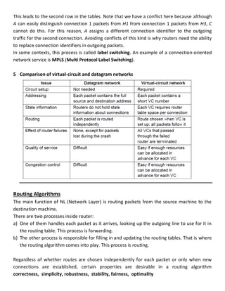 This leads to the second row in the tables. Note that we have a conflict here because although
A can easily distinguish connection 1 packets from H1 from connection 1 packets from H3, C
cannot do this. For this reason, A assigns a different connection identifier to the outgoing
traffic for the second connection. Avoiding conflicts of this kind is why routers need the ability
to replace connection identifiers in outgoing packets.
In some contexts, this process is called label switching. An example of a connection-oriented
network service is MPLS (Multi Protocol Label Switching).
5 Comparison of virtual-circuit and datagram networks
Routing Algorithms
The main function of NL (Network Layer) is routing packets from the source machine to the
destination machine.
There are two processes inside router:
a) One of them handles each packet as it arrives, looking up the outgoing line to use for it in
the routing table. This process is forwarding.
b) The other process is responsible for filling in and updating the routing tables. That is where
the routing algorithm comes into play. This process is routing.
Regardless of whether routes are chosen independently for each packet or only when new
connections are established, certain properties are desirable in a routing algorithm
correctness, simplicity, robustness, stability, fairness, optimality
 