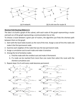 (a) A network. (b) A sink tree for router B.
Shortest Path Routing (Dijkstra’s)
The idea is to build a graph of the subnet, with each node of the graph representing a router
and each arc of the graph representing a communication line or link.
To choose a route between a given pair of routers, the algorithm just finds the shortest path
between them on the graph
1. Start with the local node (router) as the root of the tree. Assign a cost of 0 to this node and
make it the first permanent node.
2. Examine each neighbor of the node that was the last permanent node.
3. Assign a cumulative cost to each node and make it tentative
4. Among the list of tentative nodes
a. Find the node with the smallest cost and make it Permanent
b. If a node can be reached from more than one route then select the route with the
shortest cumulative cost.
5. Repeat steps 2 to 4 until every node becomes permanent
 