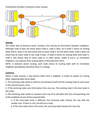 Initialization of tables in distance vector routing
Sharing
The whole idea of distance vector routing is the sharing of information between neighbors.
Although node A does not know about node E, node C does. So if node C shares its routing
table with A, node A can also know how to reach node E. On the other hand, node C does not
know how to reach node D, but node A does. If node A shares its routing table with node C,
node C also knows how to reach node D. In other words, nodes A and C, as immediate
neighbors, can improve their routing tables if they help each other.
NOTE: In distance vector routing, each node shares its routing table with its immediate
neighbors periodically and when there is a change
Updating
When a node receives a two-column table from a neighbor, it needs to update its routing
table. Updating takes three steps:
1. The receiving node needs to add the cost between itself and the sending node to each value
in the second column. (x+y)
2. If the receiving node uses information from any row. The sending node is the next node in
the route.
3. The receiving node needs to compare each row of its old table with the corresponding row
of the modified version of the received table.
a. If the next-node entry is different, the receiving node chooses the row with the
smaller cost. If there is a tie, the old one is kept.
b. If the next-node entry is the same, the receiving node chooses the new row.
 