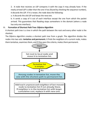 2. A node that receives an LSP compares it with the copy it may already have. If the
newly arrived LSP is older than the one it has (found by checking the sequence number),
it discards the LSP. If it is newer, the node does the following:
a. It discards the old LSP and keeps the new one.
b. It sends a copy of it out of each interface except the one from which the packet
arrived. This guarantees that flooding stops somewhere in the domain (where a node
has only one interface).
III. Formation of Shortest Path Tree: Dijkstra Algorithm
A shortest path tree is a tree in which the path between the root and every other node is the
shortest.
The Dijkstra algorithm creates a shortest path tree from a graph. The algorithm divides the
nodes into two sets: tentative and permanent. It finds the neighbors of a current node, makes
them tentative, examines them, and if they pass the criteria, makes them permanent.
 