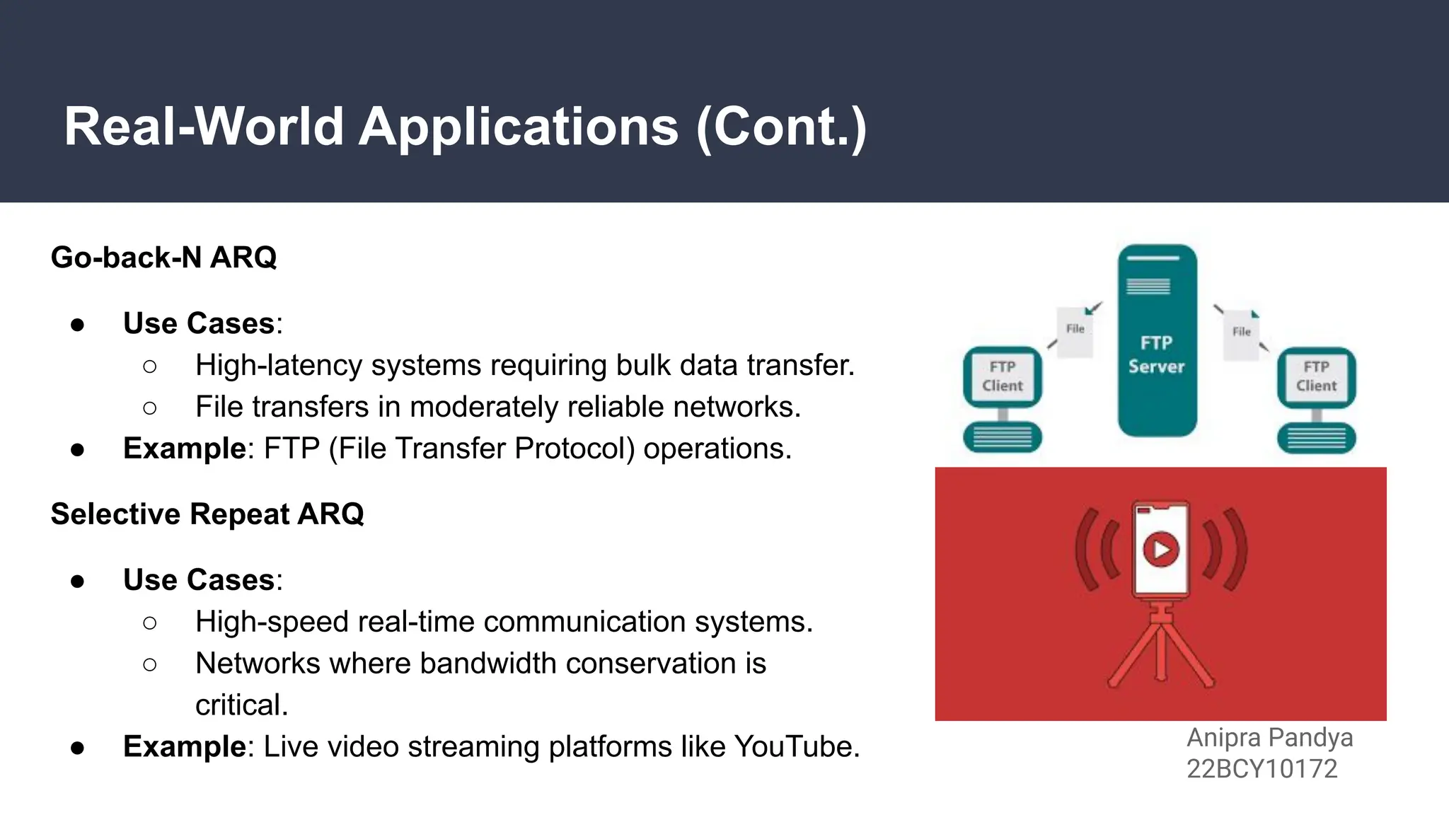 Real-World Applications (Cont.)
Go-back-N ARQ
● Use Cases:
○ High-latency systems requiring bulk data transfer.
○ File transfers in moderately reliable networks.
● Example: FTP (File Transfer Protocol) operations.
Selective Repeat ARQ
● Use Cases:
○ High-speed real-time communication systems.
○ Networks where bandwidth conservation is
critical.
● Example: Live video streaming platforms like YouTube. Anipra Pandya
22BCY10172
 