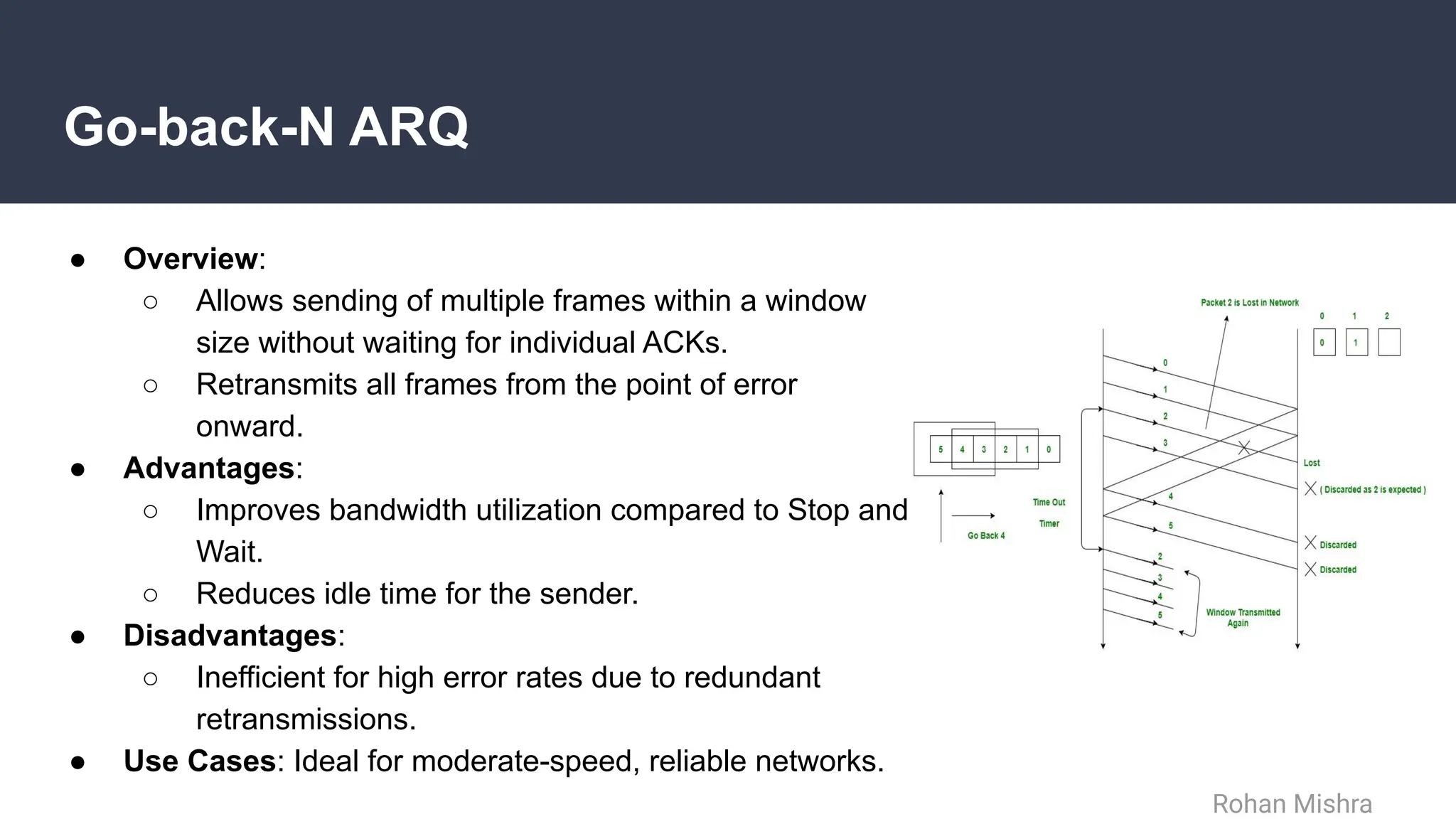 Go-back-N ARQ
● Overview:
○ Allows sending of multiple frames within a window
size without waiting for individual ACKs.
○ Retransmits all frames from the point of error
onward.
● Advantages:
○ Improves bandwidth utilization compared to Stop and
Wait.
○ Reduces idle time for the sender.
● Disadvantages:
○ Inefficient for high error rates due to redundant
retransmissions.
● Use Cases: Ideal for moderate-speed, reliable networks.
Rohan Mishra
 