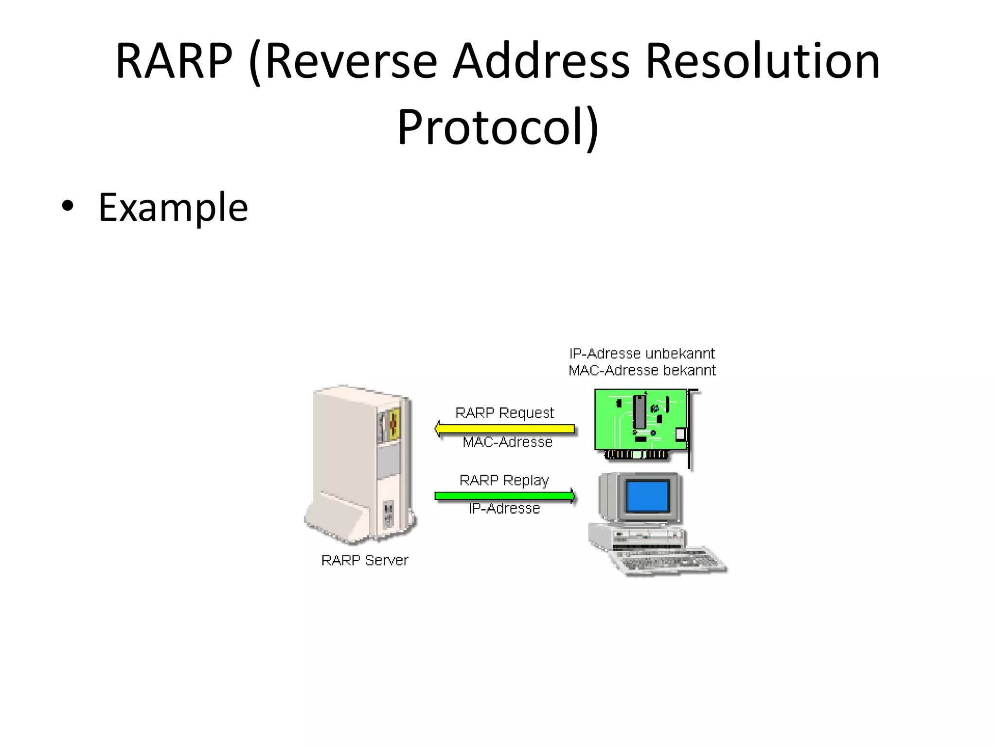 Computer networks protocols | PPTX | Computer Networking | Computing