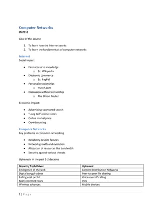 1 | P a g e
Computer Networks
IN 2510
Goal of this course
1. To learn how the Internet works
2. To learn the fundamentals of computer networks
Internet
Social impact:
 Easy access to knowledge
o Ex: Wikipedia
 Electronic commerce
o Ex: PayPal
 Personal relationships
o match.com
 Discussion without censorship
o The Onion Router
Economic impact:
 Advertising-sponsored search
 “Long tail” online stores
 Online marketplace
 Crowdsourcing
Computer Networks
Key problems in computer networking
 Reliability despite failures
 Network growth and evolution
 Allocation of resources like bandwidth
 Security against various threats
Upheavals in the past 1-2 decades
Growth/ Tech Driver Upheaval
Emergence of the web Content Distribution Networks
Digital songs/ videos Peer-to-peer file sharing
Falling cost per bit Voice-over-IP calling
Many Internet hosts IPv6
Wireless advances Mobile devices
 