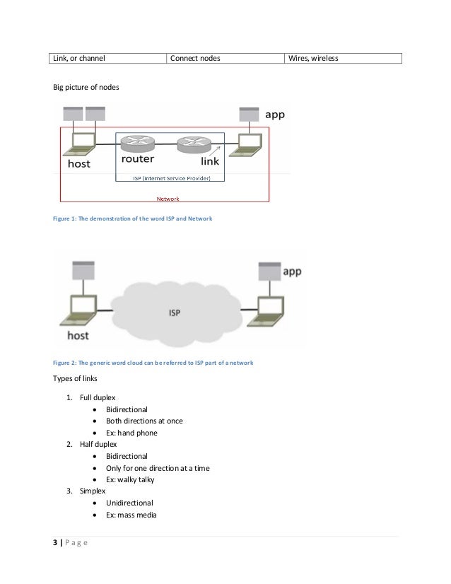 Computer networks short note (version 8)